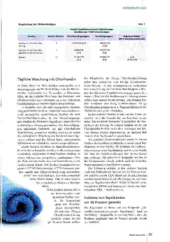 Vorschauseite 2: Weniger Septikämien durch tägliche Körperwaschung mit Chlorhexidin?