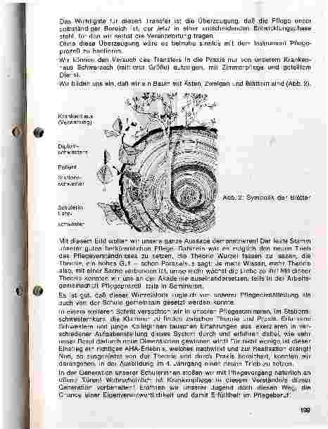 Vorschauseite 3: Hilfen durch den Pflegevorgang Organisatorischer Aufbau des Pflegevorganges