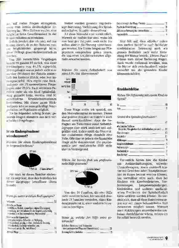 Vorschauseite 2: Kinderspitex - eine Vision Das Bedürfnis ist klar nachgewiesen Umfrageergebnis