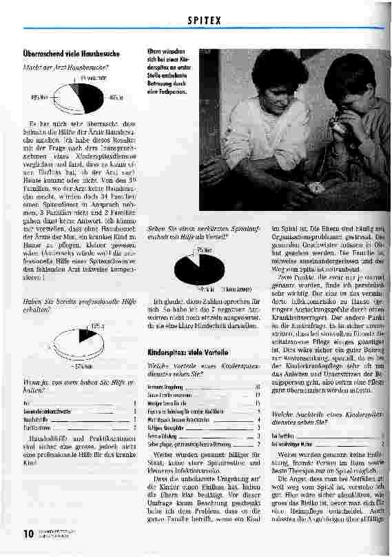 Vorschauseite 3: Kinderspitex - eine Vision Das Bedürfnis ist klar nachgewiesen Umfrageergebnis
