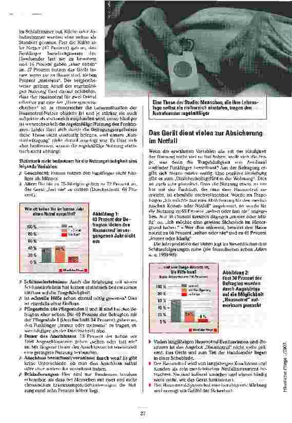 Vorschauseite 2: Die Tragehäufigkeit ist niedrig