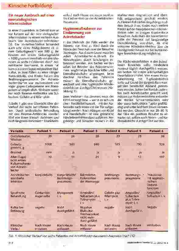 Vorschauseite 2: Acinetobacter baumannii: Ein Problemerreger auf neonatologischen Intensivstationen