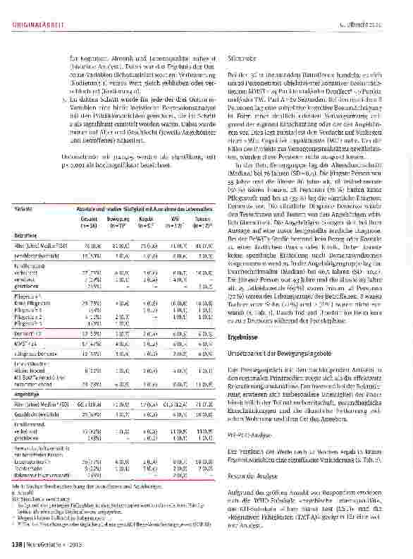 Vorschauseite 4: BeWiTa: eine Studie zu ambulanten Bewegungsangeboten in der Gruppe für Menschen mit kognitiven Beeinträchtigungen