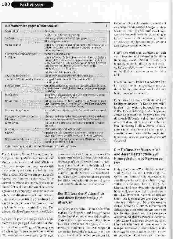 Vorschauseite 3: Über Sinn und Unsinn von bakteriologischen Untersuchungen der MuttermilchFacharbeit im Rahmen des VELB-Ausbildungsprogrammes zur Stillund Laktationsberaterin IBCLC