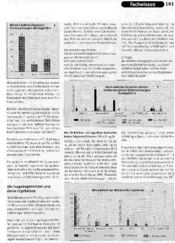 Vorschauseite 4: Über Sinn und Unsinn von bakteriologischen Untersuchungen der MuttermilchFacharbeit im Rahmen des VELB-Ausbildungsprogrammes zur Stillund Laktationsberaterin IBCLC
