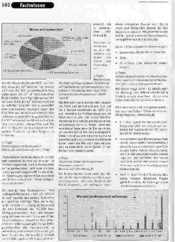 Vorschauseite 5: Über Sinn und Unsinn von bakteriologischen Untersuchungen der MuttermilchFacharbeit im Rahmen des VELB-Ausbildungsprogrammes zur Stillund Laktationsberaterin IBCLC