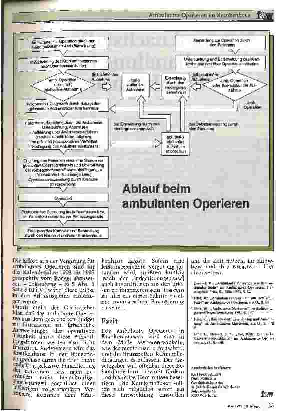 Vorschauseite 4: Ambulantes Operieren im Krankenhaus Personelle, organisatorische und investive Voraussetzungen