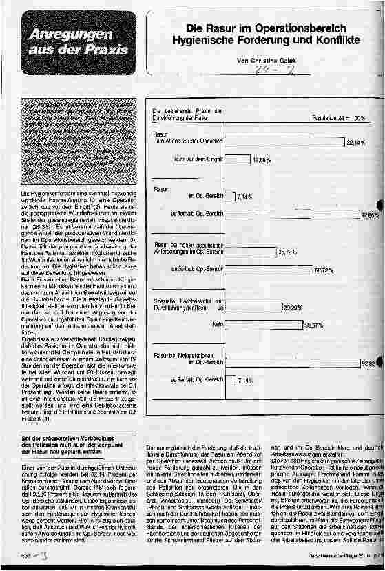 Vorschauseite 1: Die Rasur im Operationsbereich Hygienische Forderung und Konflikte