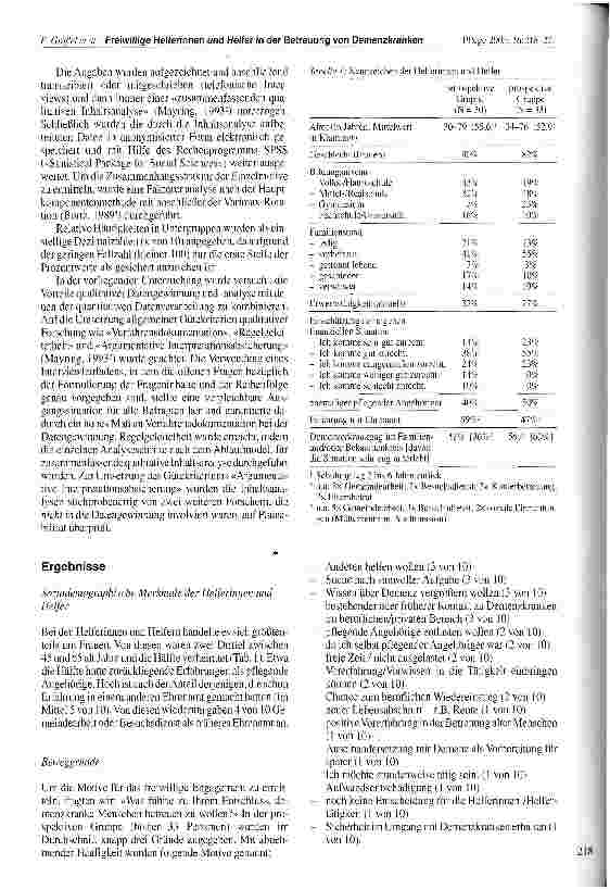 Vorschauseite 3: Freiwillige Helferinnen und Helfer in der stundenweisen häuslichen Betreuung von Demenzkranken