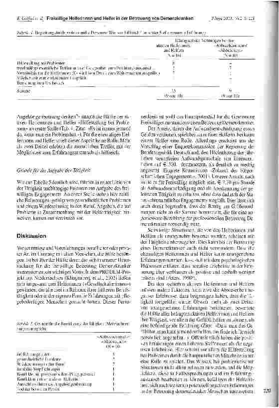 Vorschauseite 5: Freiwillige Helferinnen und Helfer in der stundenweisen häuslichen Betreuung von Demenzkranken