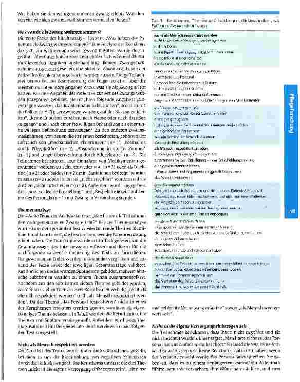 Vorschauseite 4: Die Forderung nach Respekt - zwangseingewiesene psychiatrische Patienten berichten über Zwangsmaßnahmen