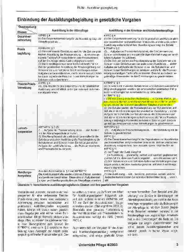 Vorschauseite 2: Durch Ausbildungsbegleitung zu beruflicher Handlungskompetenz