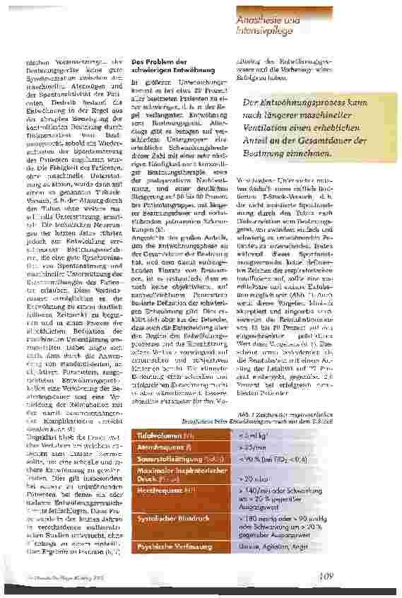 Vorschauseite 2: Konzepte zur Entwöhnung von der Beatmung Teil 1