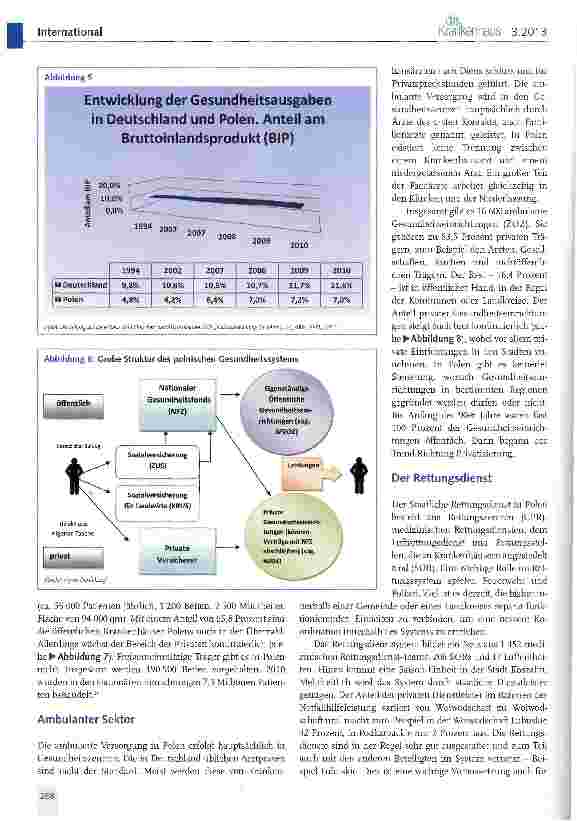 Vorschauseite 4: Das polnische Gesundheitswesen
