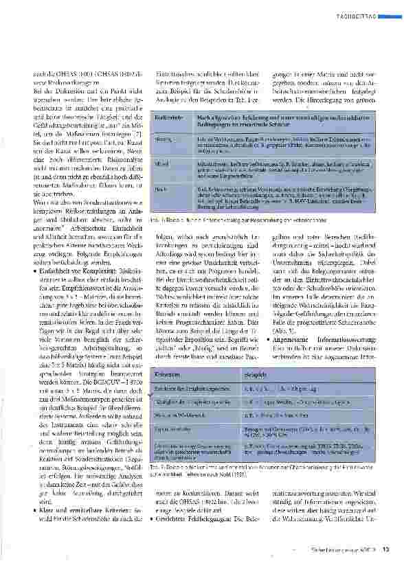 Vorschauseite 6: Risikokritik