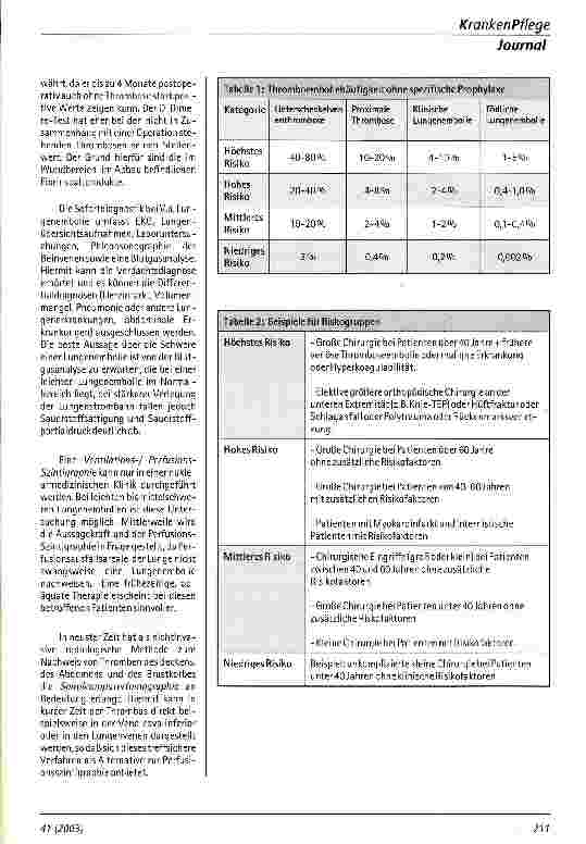 Vorschauseite 3: Perioperative Prophylaxe und Therapie tiefer Beinvenenthrombosen