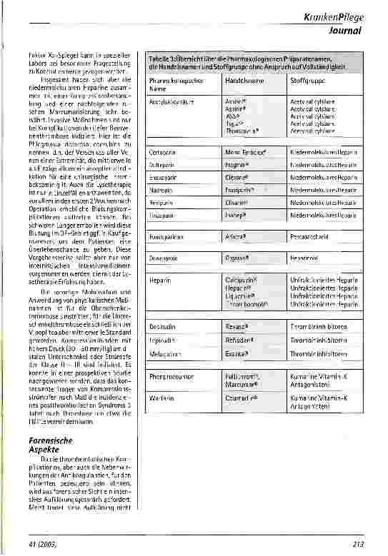 Vorschauseite 5: Perioperative Prophylaxe und Therapie tiefer Beinvenenthrombosen