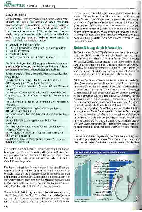 Vorschauseite 4: CLINOTEL-Krankenhausverbund: Optimale Kodierung erfordert optimale Unterstützung