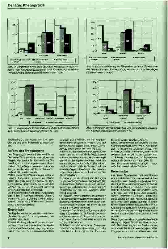 Vorschauseite 2: Reanimation durch Krankenhauspersonal Selbsteinschätzung und Wissensstand