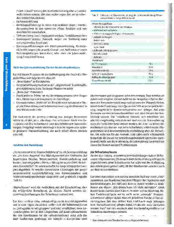 Vorschauseite 2: Klientenzentrierte Gesprächsführung Erste Erfahrungen zur Weiterbildung in einem Bezirkskrankenhaus