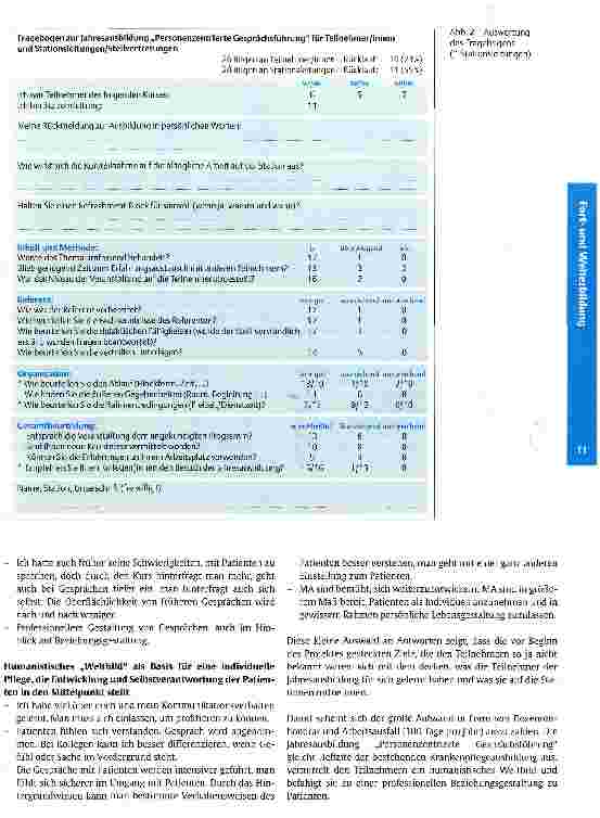 Vorschauseite 5: Klientenzentrierte Gesprächsführung Erste Erfahrungen zur Weiterbildung in einem Bezirkskrankenhaus