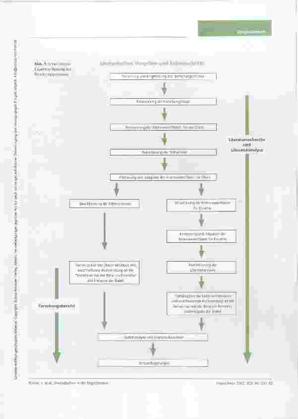 Vorschauseite 4: Wackelzähne in der Ergotherapie. Wie Eltern und Erzieher die Transition vom Kindergarten in die Grundschule erleben Auswirkungen und Perspektiven. Eine qualitative Studie
