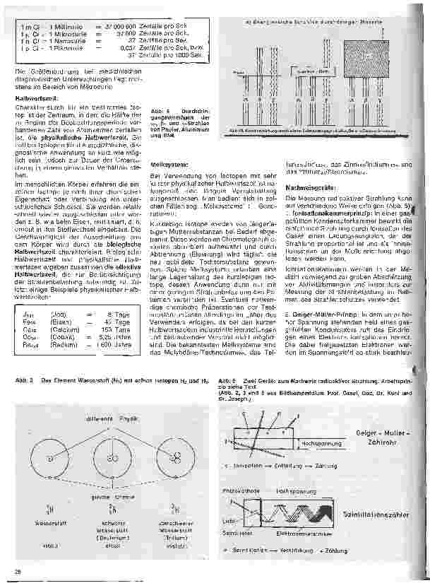 Vorschauseite 3: Radiologie 10.Folge: Einführung in die Nuklearmedizin