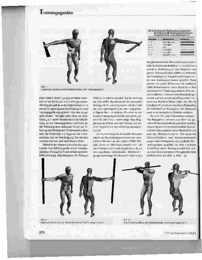 Vorschauseite 3: Die Wirkung eines oszillierenden Muskel-Trainingsgeräts auf Rumpf und obere Extremität