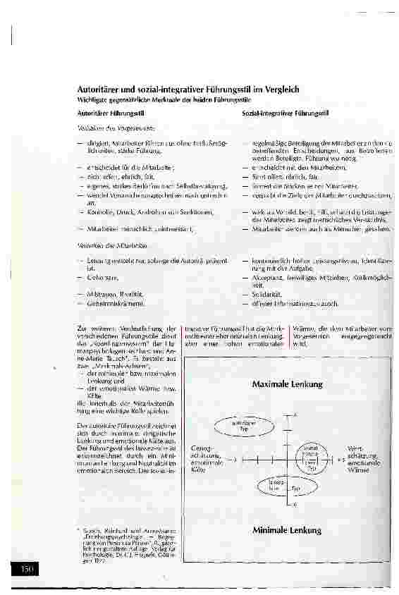 Vorschauseite 5: Führen und motivieren Weiterbildungslehrgang 90/92, Schwesternhochschule, Berlin-Grünewald
