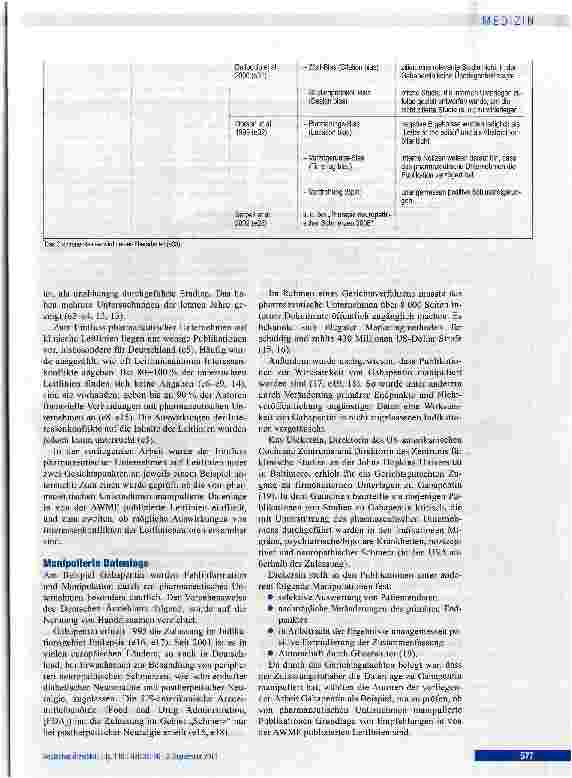 Vorschauseite 3: Besteht ein Einfluss pharmazeutischer Unternehmen auf Leitlinien?