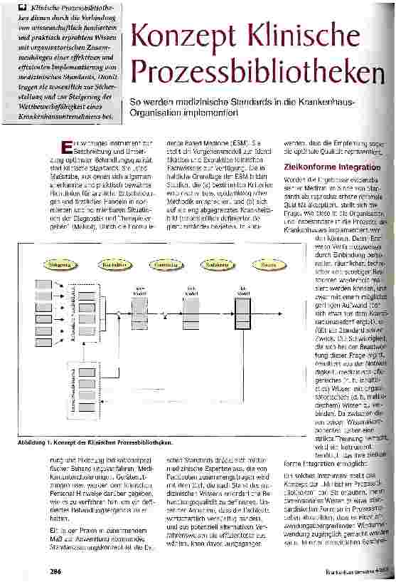 Vorschauseite 1: Konzept Klinische Prozessbibliothek So werden medizinische Standards in die Krankenhaus-Organisation implementiert