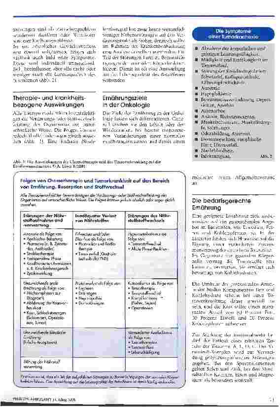 Vorschauseite 2: Die Rolle der Ernährung in der Tumortherapie Teil 4
