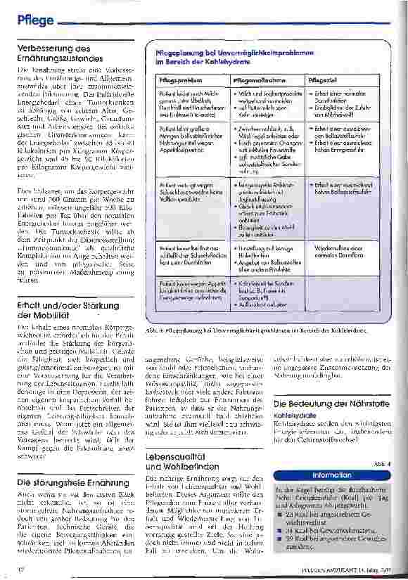 Vorschauseite 3: Die Rolle der Ernährung in der Tumortherapie Teil 4