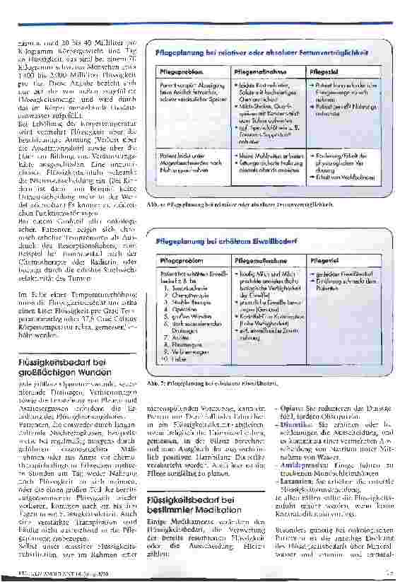 Vorschauseite 5: Die Rolle der Ernährung in der Tumortherapie Teil 4