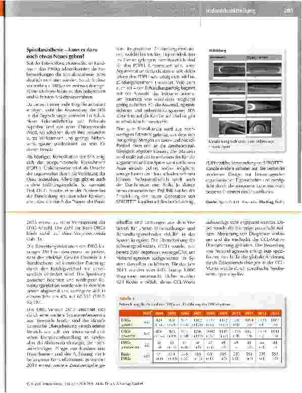 Vorschauseite 2: G-DRG-Version 2013 - Its impact on our specialty