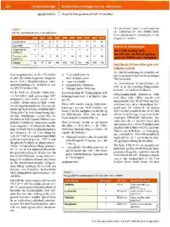 Vorschauseite 3: G-DRG-Version 2013 - Its impact on our specialty