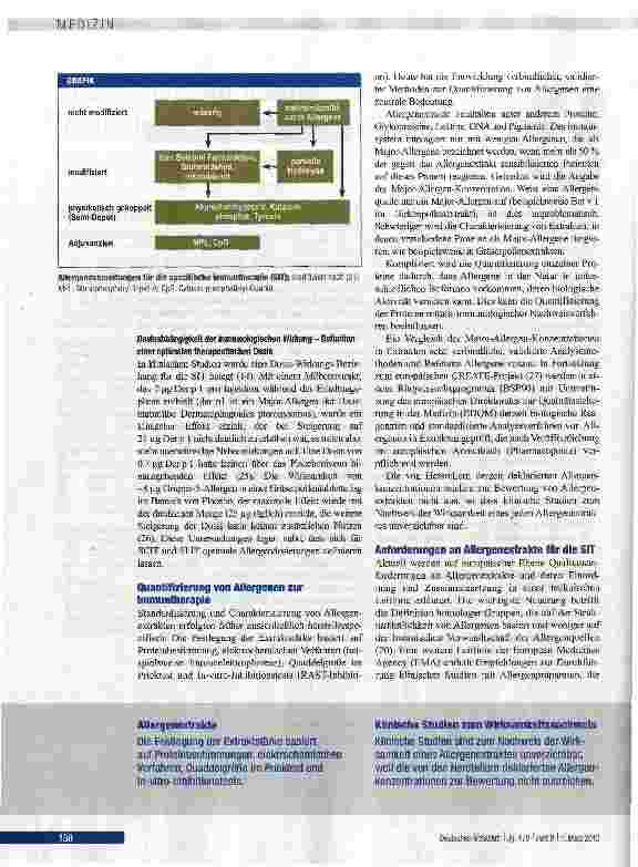 Vorschauseite 3: Spezifische Immuntherapie -Indikation und Wirkungsweise