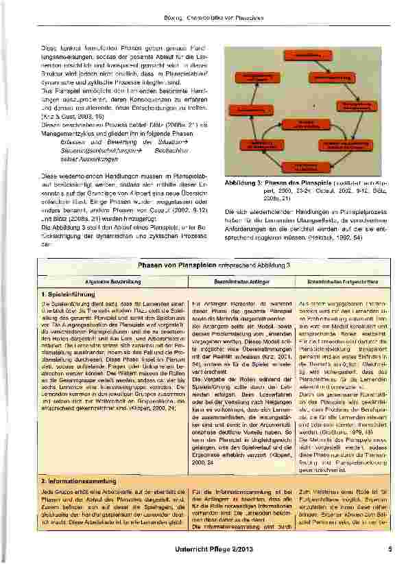 Vorschauseite 4: Charakteristika von Planspielen