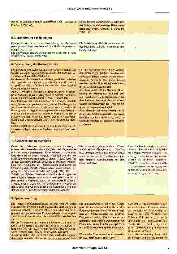 Vorschauseite 6: Charakteristika von Planspielen