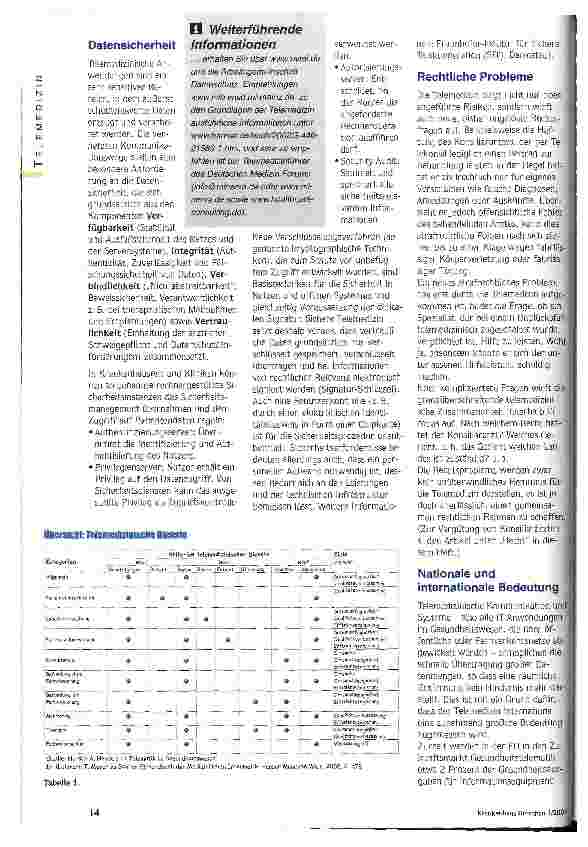 Vorschauseite 3: Standortbestimmung Telemedizin Organisatorische, technische und rechtliche Anforderungen an das Unternehmen Gesundheitswesen