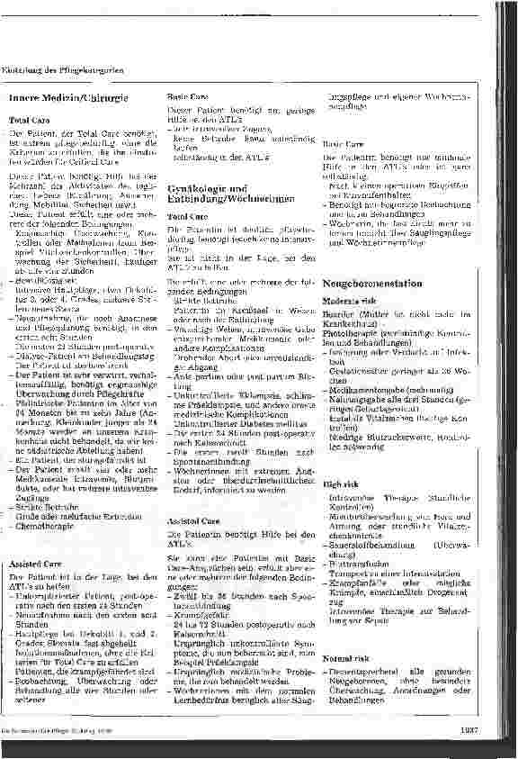 Vorschauseite 4: Das Washington-Adventist-Hospital in Maryland Teil 2: Personaleinsatzplanung und die entsprechenden Arbeitsvertraglichen Vereinbarungen