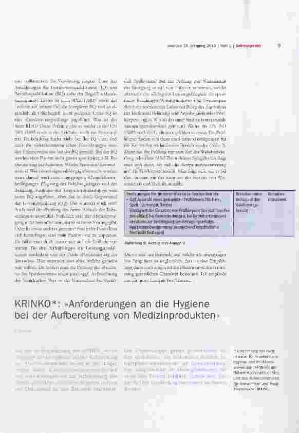 Vorschauseite 1: KRINKO*: »Anforderungen an die Hygiene bei der Aufbereitung von Medizinprodukten«