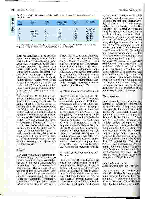 Vorschauseite 2: Infektionen der Atemwege bei Beatmungspatienten