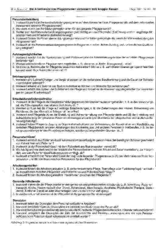 Vorschauseite 5: Die Arbeitsmoral von Pflegepersonen verbessern trotz knapper Kassen 2. Teil: Programmplanung