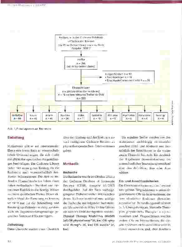 Vorschauseite 2: Welche Cochrane Reviews gibt es zu physiotherapeutischen Interventionen?