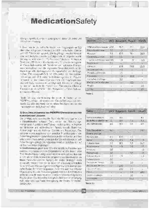 Vorschauseite 3: Risikomanagement im Gesundheitswesen -Ergebnisse der MORPH-Umfrage 2003 aus vier europäischen Ländern