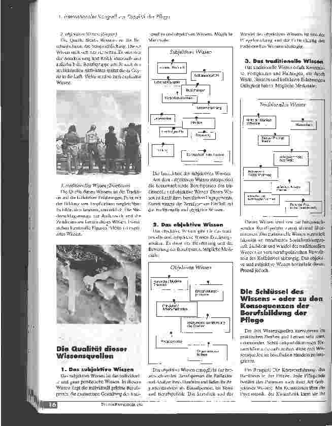 Vorschauseite 3: 1. Internationaler Kongreß zur Didaktik der Pflege Aarau/Schweiz Von den Quellen zu den Schlüsseln des Pflegewissens