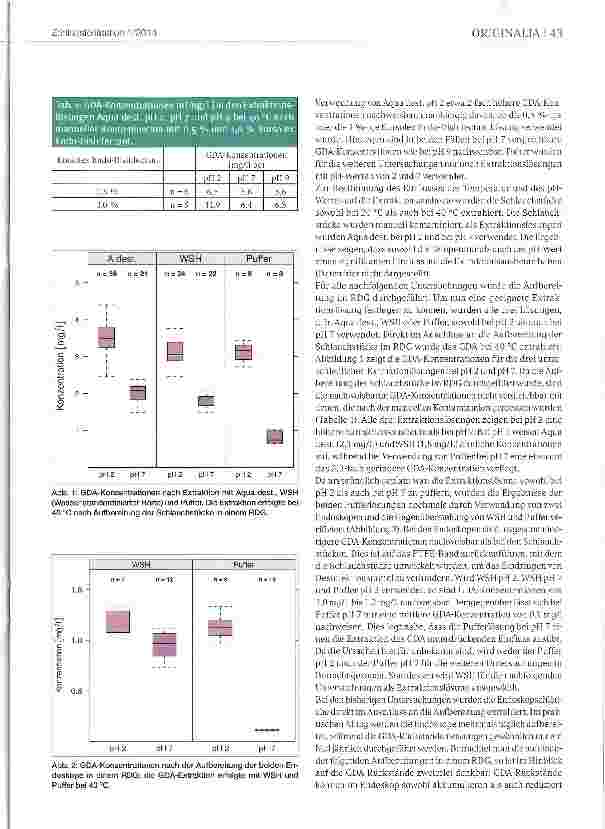 Vorschauseite 3: Glutardialdehyd (GDA)-Rückstände in flexiblen EndoskopenTeil I: Entwicklung einer Analysemethode zur Bestimmung von GDA-Rückständen