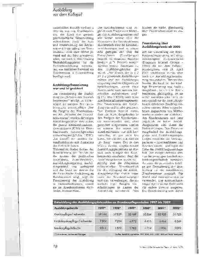 Vorschauseite 2: Kein vernünftiger Grund für Ausbildungsplatzabbau an Krankenpflegeschulen