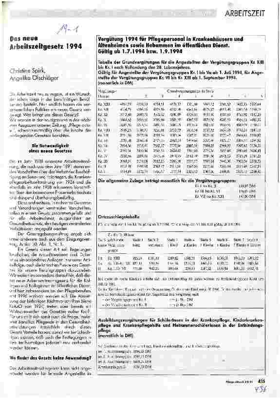 Vorschauseite 1: Das neue Arbeitsgesetz 1994
